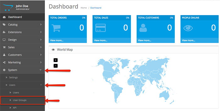 OpenCart Dashboard