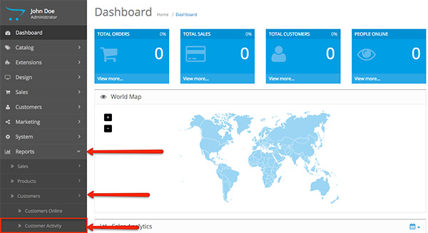 OpenCart Dashboard