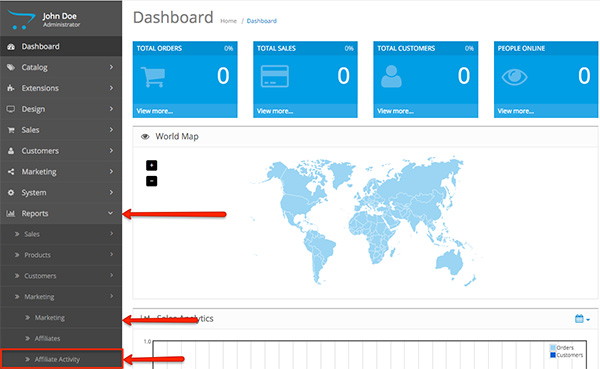 OpenCart Dashboard