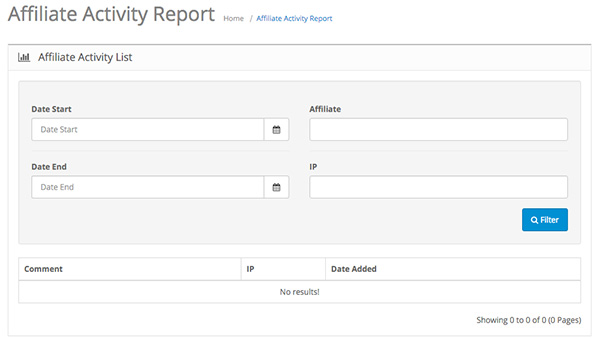 Affiliate Activity Report