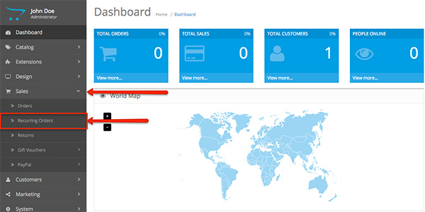 OpenCart Dashboard