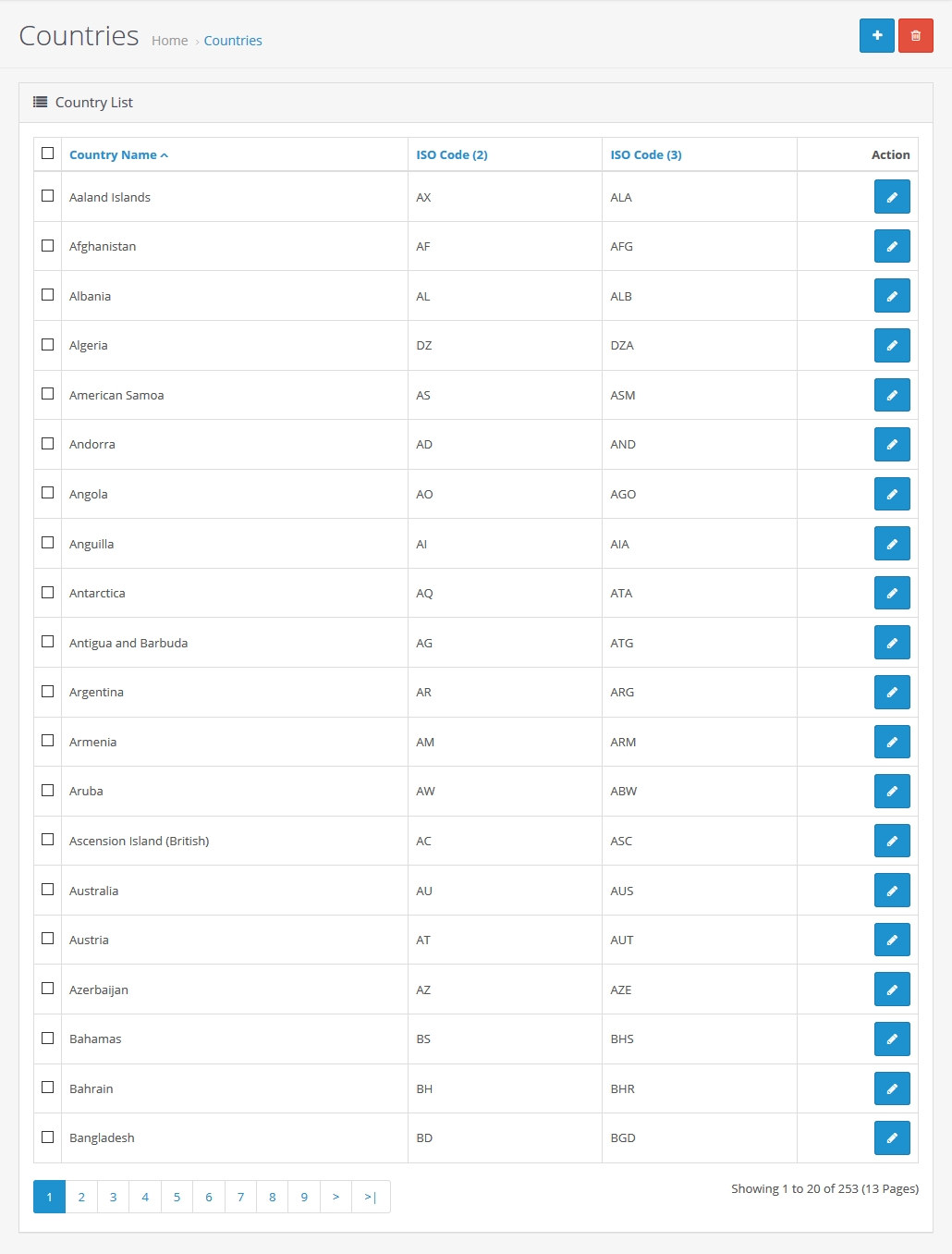 Countries - List