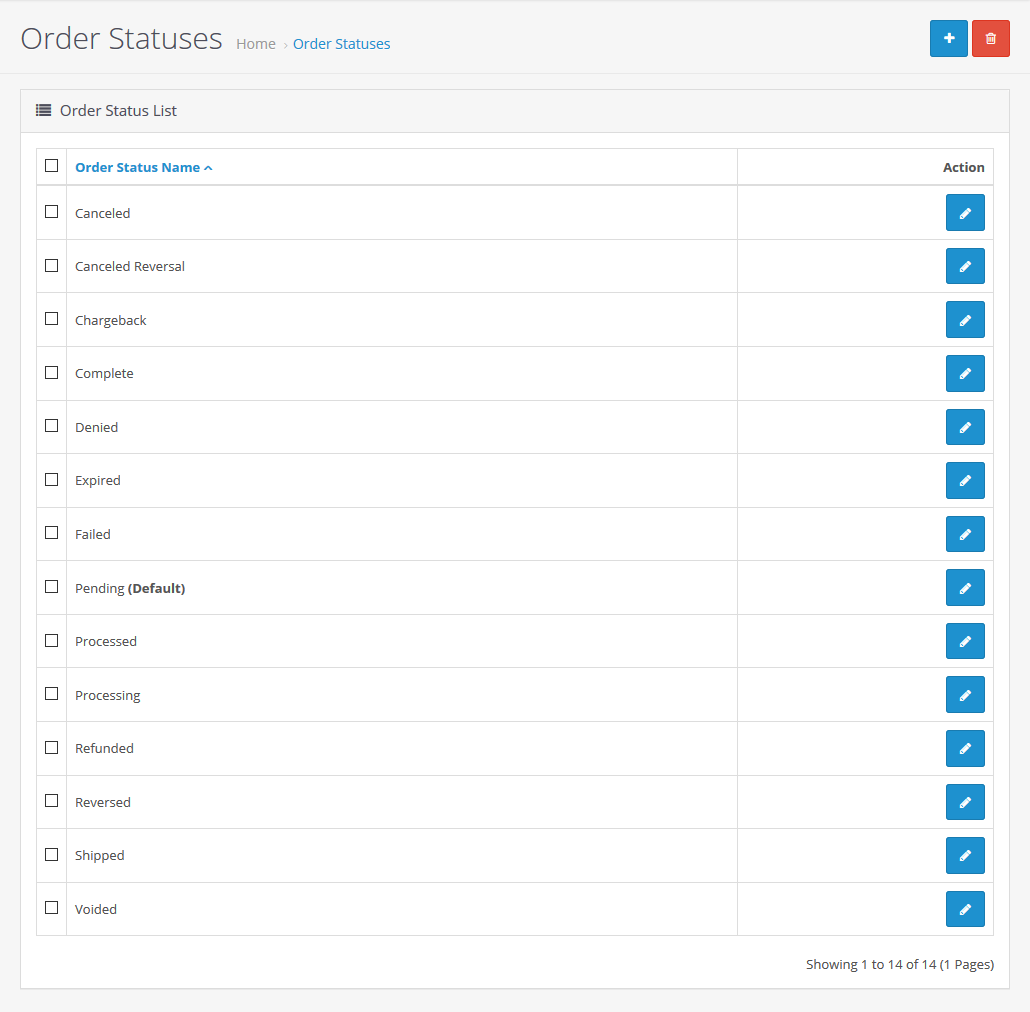 Order Status - List